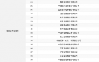 仅24家券商入围！国投资本未获个人养老金产品代销资格，前三季度营收净利润双双下滑