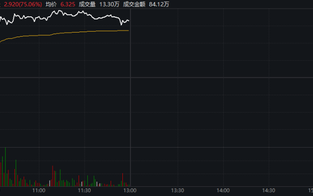 深交所公告港股通标的调整：龙蟠科技被调入 一度大涨超90%