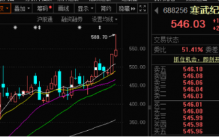 A股尾盘跳水！刚刚，外资发声！