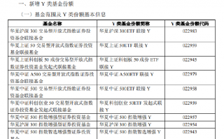 个人养老金制度在全国实施 华夏基金9只指数产品增设Y份额