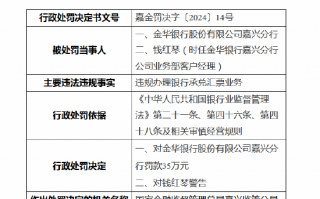 金华银行嘉兴分行被罚款35万元：因违规办理银行承兑汇票业务