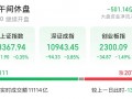 “20cm”涨停开板 主力出手近20亿元！这一板块利好不断